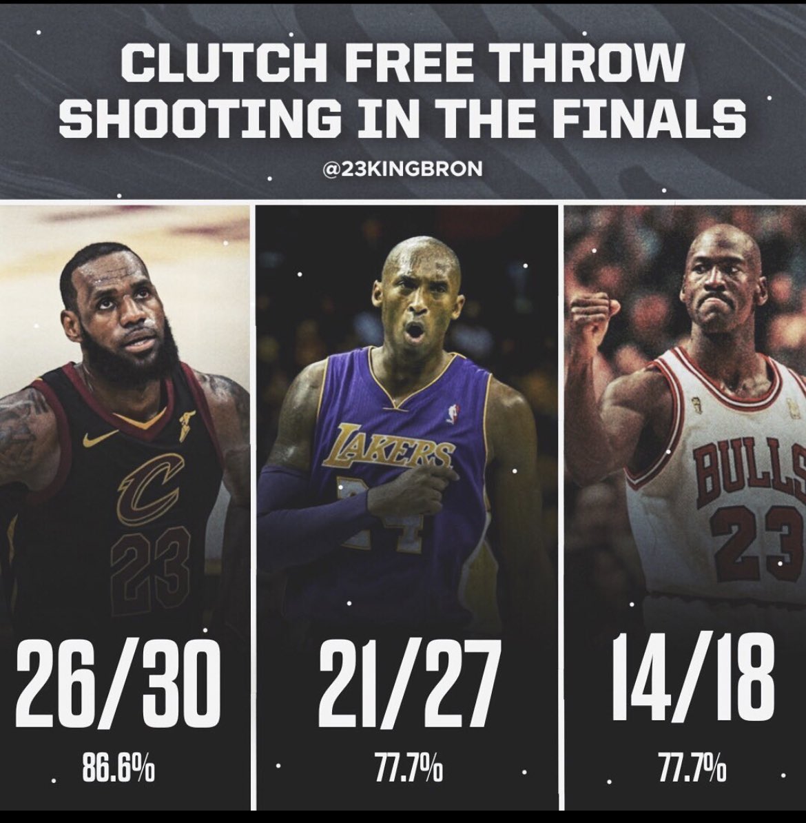 LeGOAT James Commentary tweet media