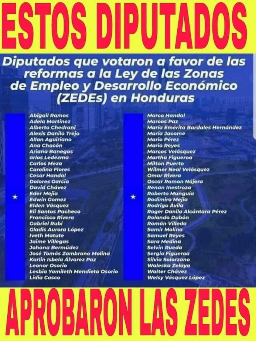 HASTA HOY HONDURAS VENDIÓ 50 ZEDE. Esta es la lista de diputados que aprobó esta violación a la Constitución de la República de Honduras. Deben ser incluidos sus nombres en los textos de estudio para que la juventud conozca a los traidores de la patria.