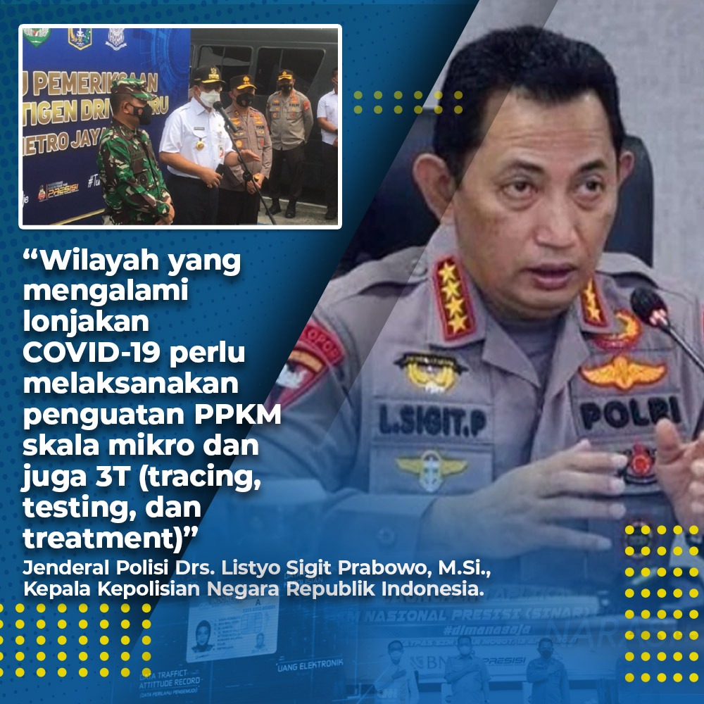 SolokHumas's tweet image. Dalam rangka mengantisipasi meningkatnya pasuien Wisma Atlet akibat lonjakan kasus COVID-19 di ibu kota Kapolri meminta Pemerintah Provinsi DKI Jakarta untuk menyiapkan 21 wilayah isolasi terpadu
#OptimalkanProgramVaksinasi
PPKM5M Kendalikan Pandemi