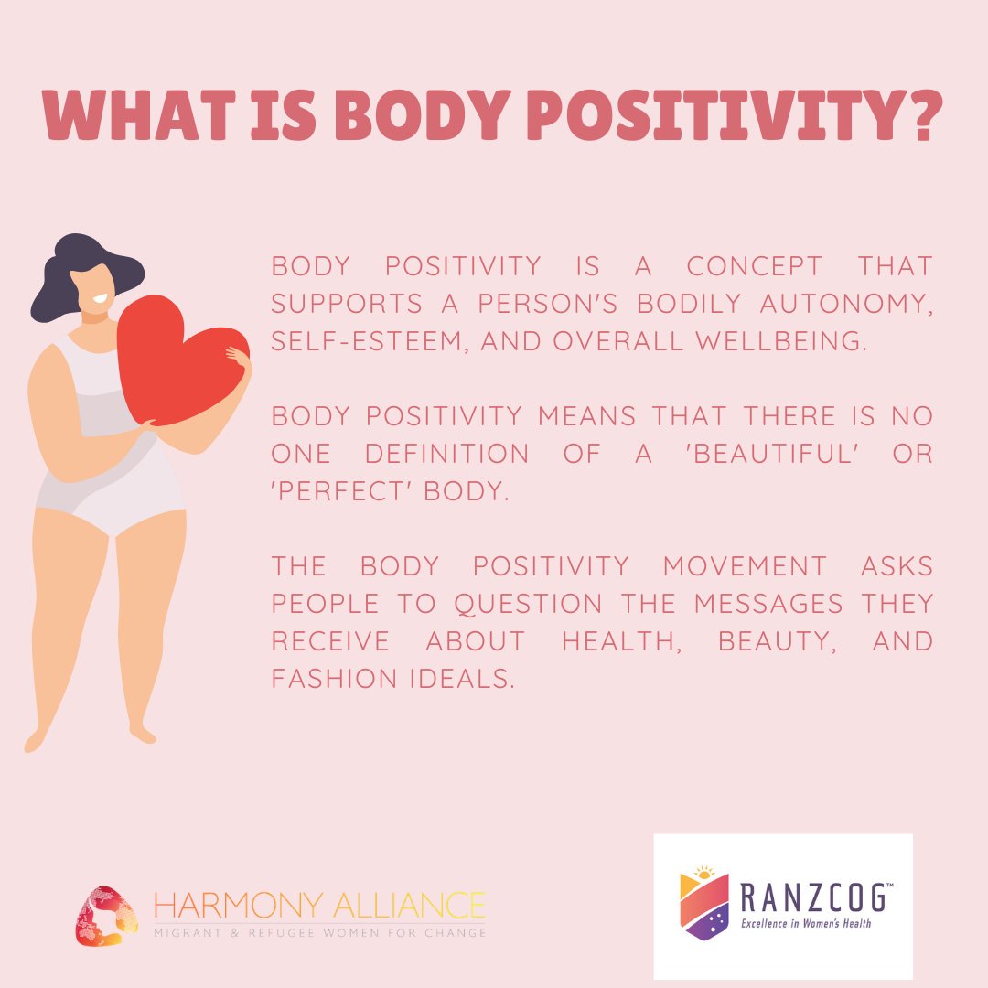 Body Positive Alliance