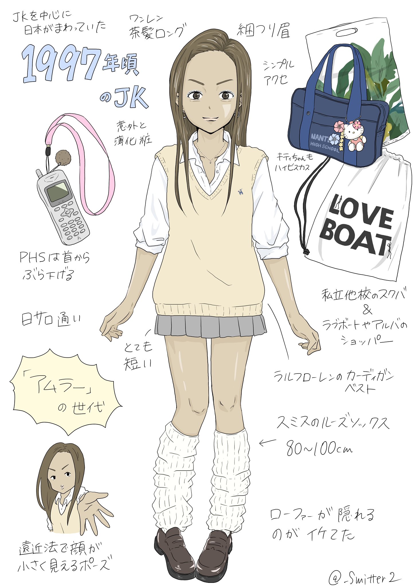 すれみ Auf Twitter あの頃のjkあるあるシリーズ 1997年頃のjk Jkあるある 女子高生あるある 女子あるある アムラー T Co Fupmxei1 Twitter