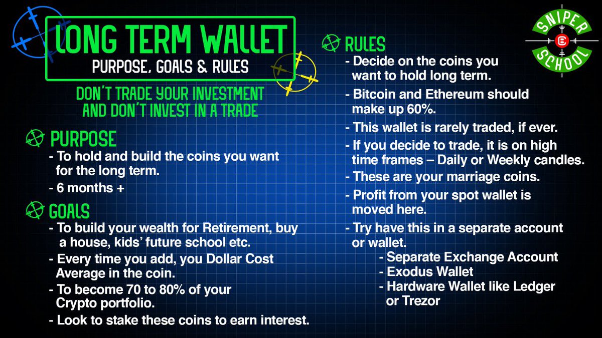 Today’s Snipers Wisdom