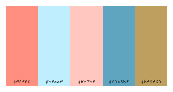 ColPaletteBot's tweet photo. Beep beep, here's a pretty color palette for you!
color-scheme.js parameters used:
- hue: 219
- variation: light
- colors: #ff8f80, #bfeeff, #ffc7bf, #60a5bf, #bf9f60
Have a lovely day!
#twitterbot #colorpalette #colors #palette #prettycolors https://t.co/fyh4TSoaPL