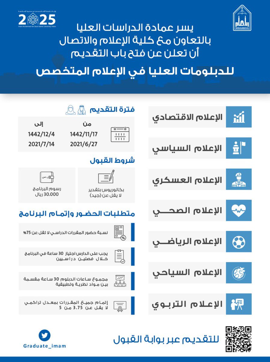 ماجستير جامعة الامام