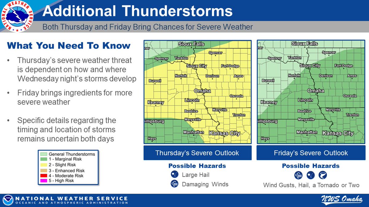NWSOmaha's tweet photo. More severe storms are possible on Thursday and Friday, but there are a lot of unanswered questions at this point. https://t.co/UAUAcEu5Ga