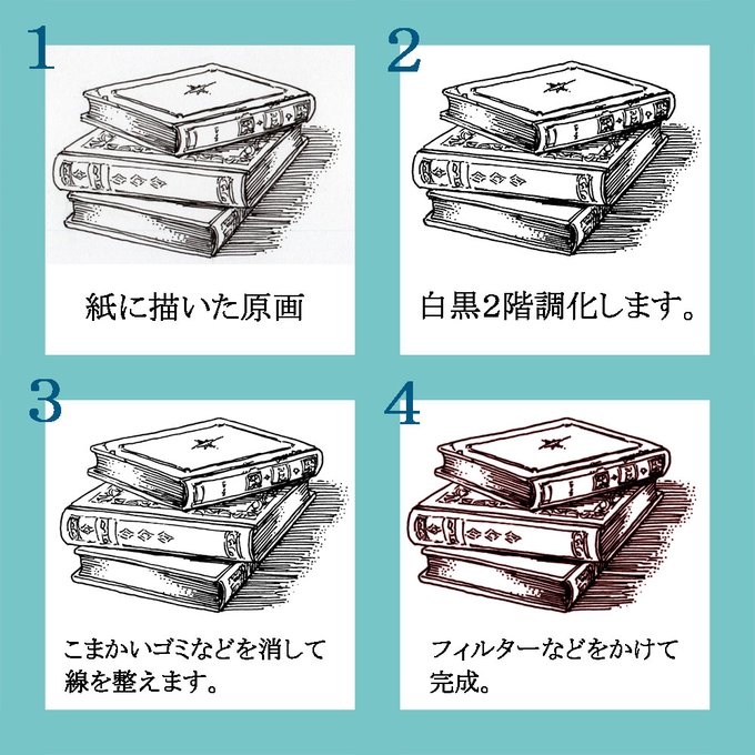 Twoucan ゴシック調 の注目ツイート イラスト マンガ Twoucan ゴシック調 の注目ツイート イラスト マンガ