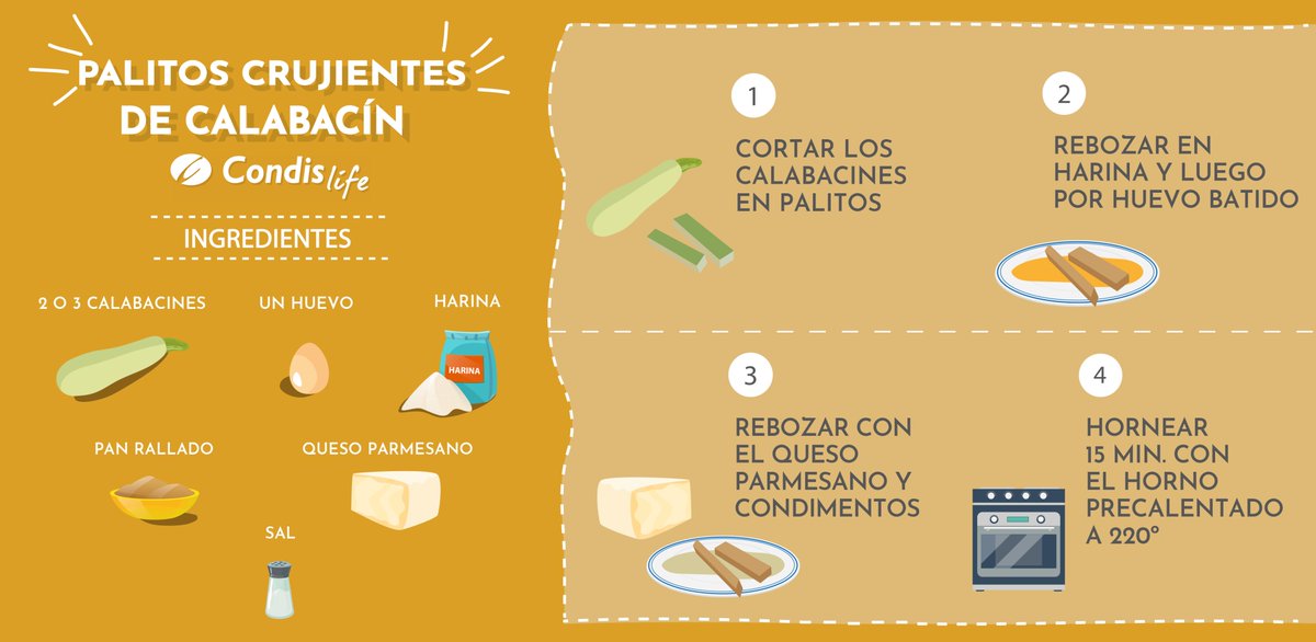 Condislife's tweet photo. Disfruta del #calabacín, ¡es de #temporada! 📆
Aprovecha los beneficios de esta #hortaliza: baja en calorías, fuente de fibra, vitaminas y minerales. Además es hidratante y saciante, perfecta para el #verano. ☀️
¡Haz RT 🔄 y comparte esta #receta! 😉
#CondisContigo #Condislife https://t.co/xGEmtvbHr0
