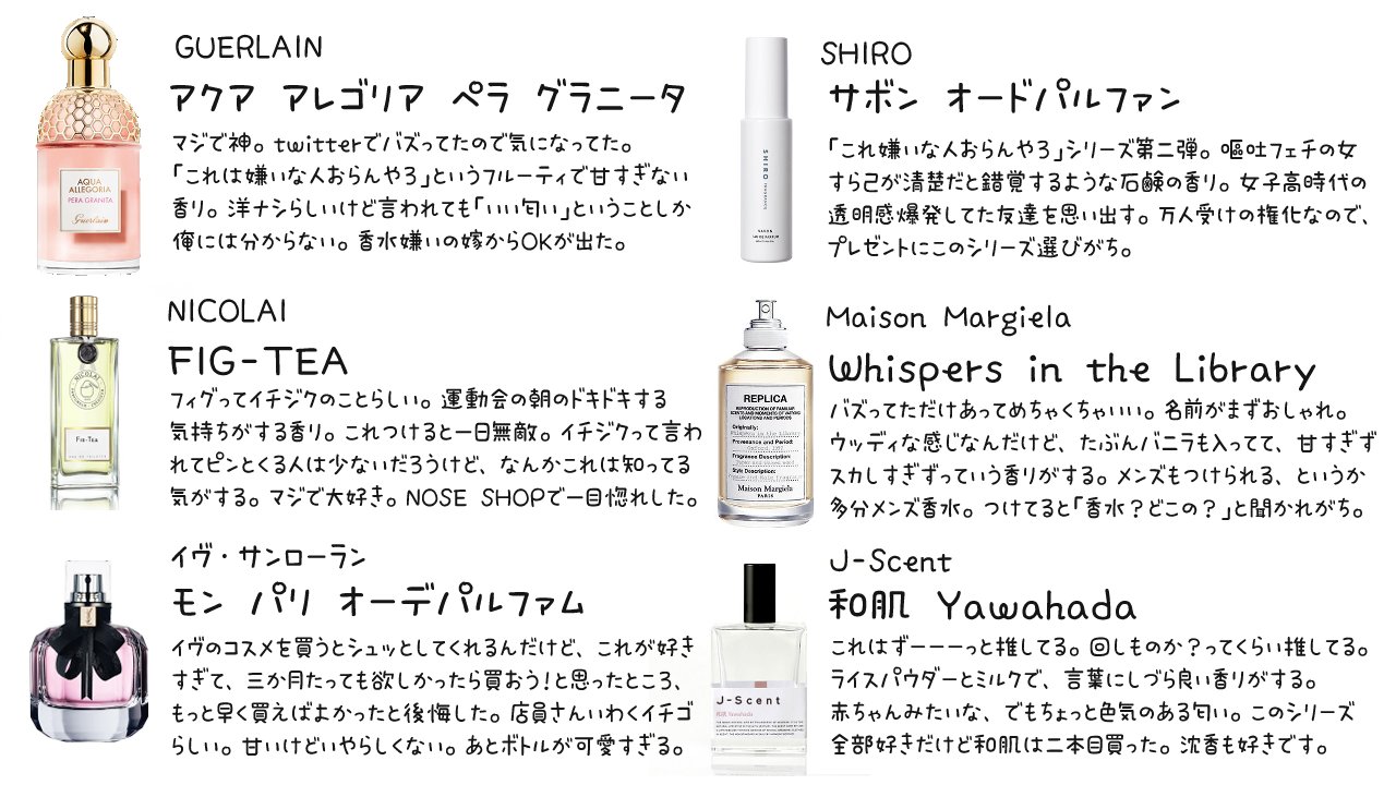 健屋花那 ジューンブライドボイス発売中 呼んだ Vtuber使ってる香水が知りたい T Co Bsegw5438r Twitter