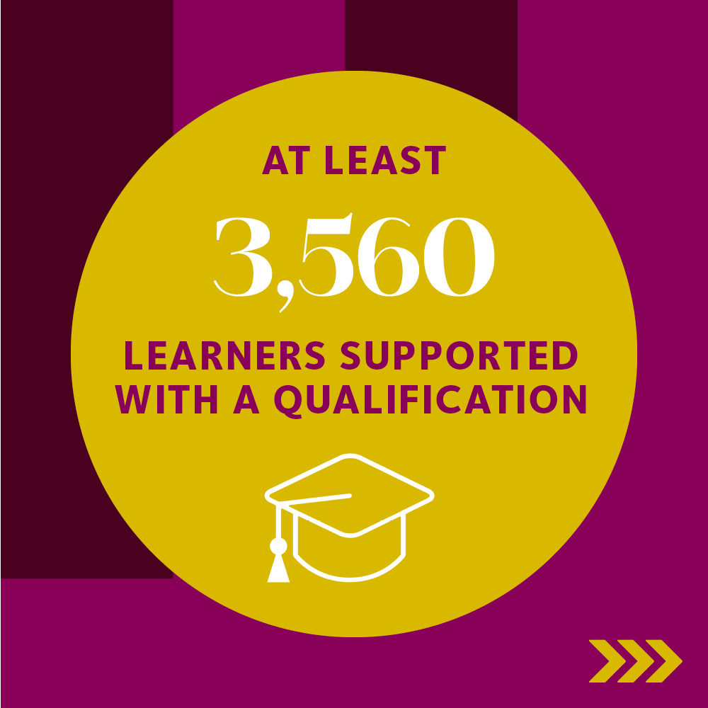 StokeStaffsLEP's tweet photo. 7️⃣/🔟 #StokeOnTrent and #Staffordshire LEP at 10 has ...

✔ been helping to equip people across the region with the skills and qualifications they need to succeed. Find out how we're helping to shape a thriving future #workforce 👇 📝👩‍🏫💼 #SSLEPImpact

https://t.co/XPyEEqzMJM https://t.co/jBd8olsx2H