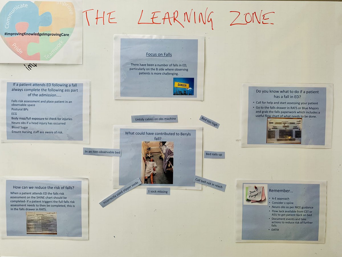 nursejennyw's tweet photo. New ED a learning Zone focussing on reducing the risk of falls. #PatientSafety #FallsPrevention #TeamED #TeamUHD #LearningZone #ImprovingKnowledgeImprovingCare @UHD_NHS @BEAT_UHD https://t.co/Fs2pd5ujlG