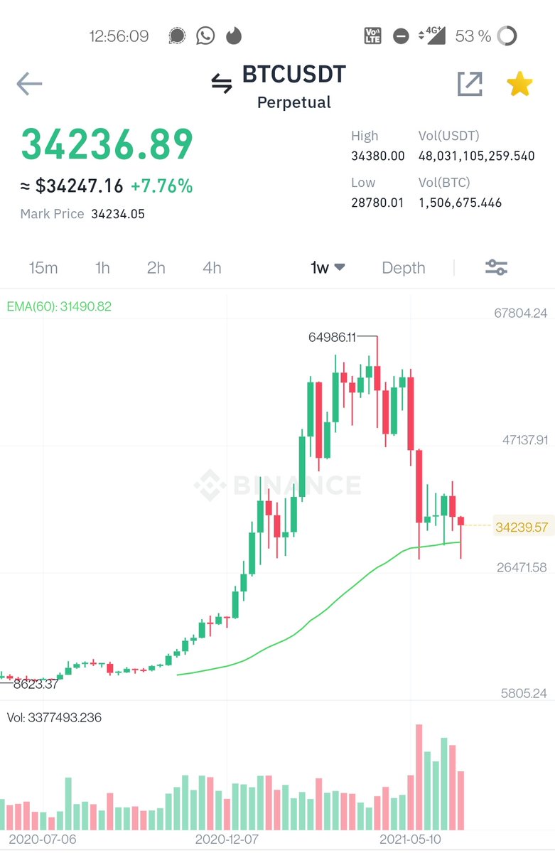 pepa🌙 tweet media