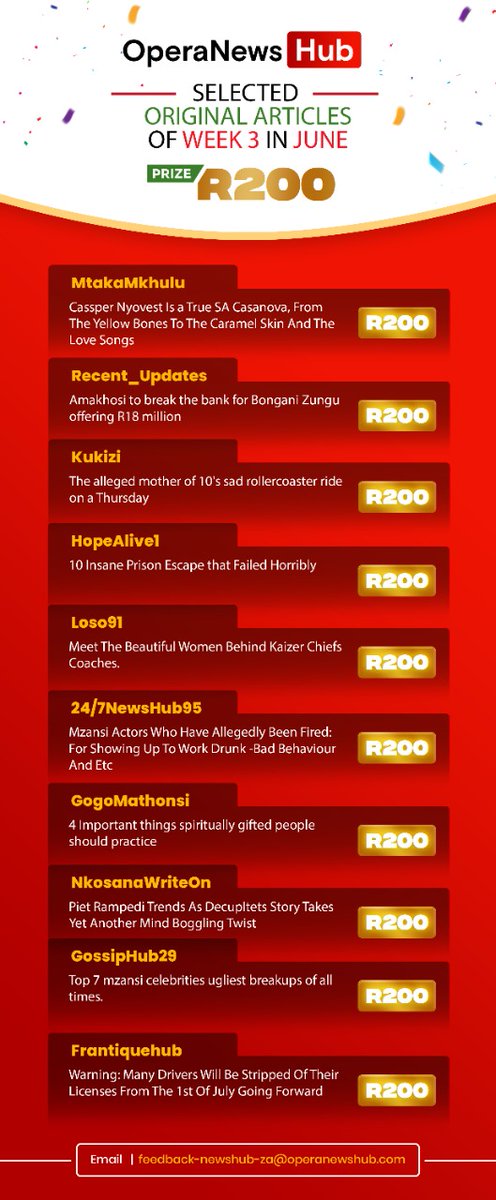 OperaNewsHubZA1's tweet photo. Checkout our June- week 3- original article winners.
This can also be you. All you need to do is sign up and be part of the OperaNewsHubZA family...

#RIPLuzukoNteleko #howtomakemoney #OperaNewsHub #Gomora 

https://t.co/Wohlo0xYvB https://t.co/l5WQV98dNH