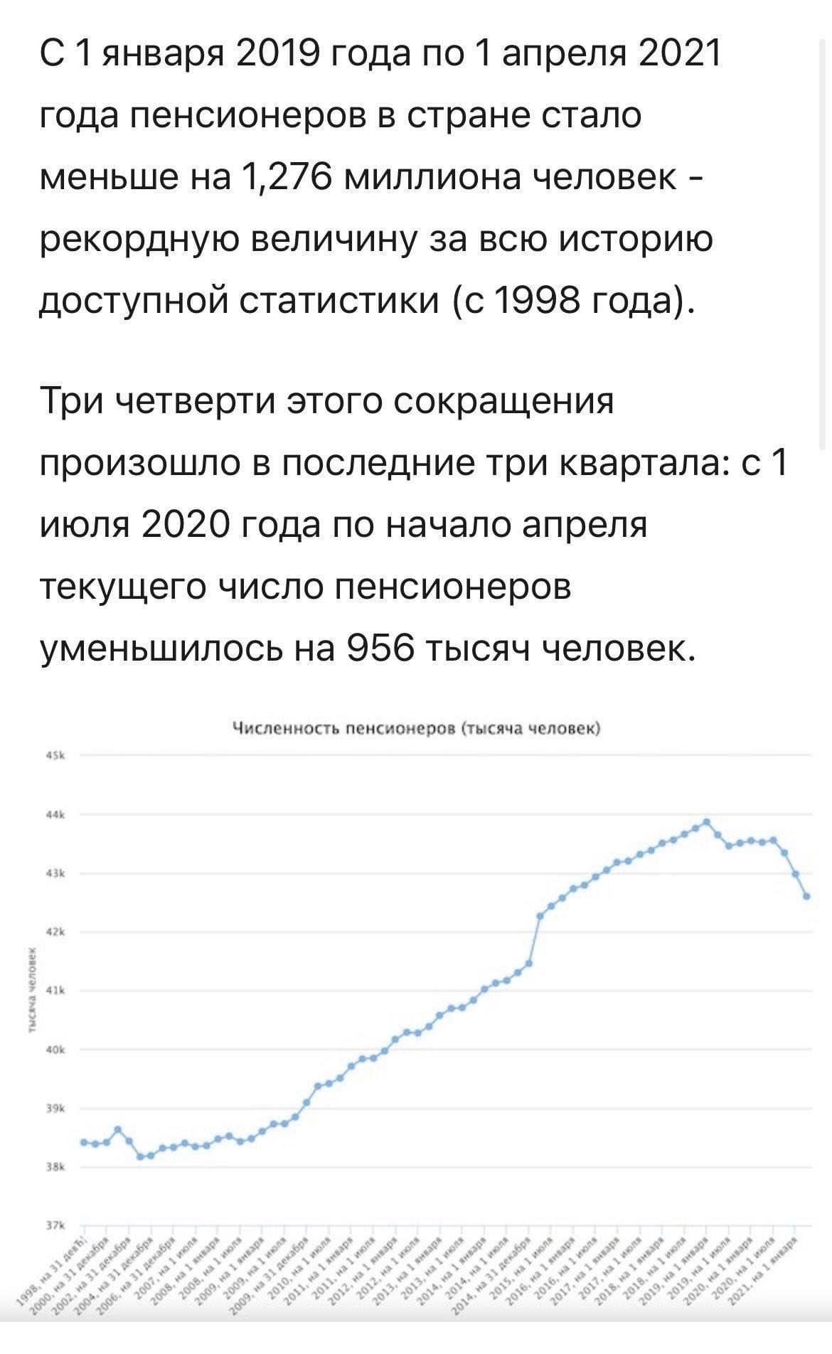 Korona novosti i spoznaje - Page 14 E4jAhuSX0AMQkXo?format=jpg&name=large