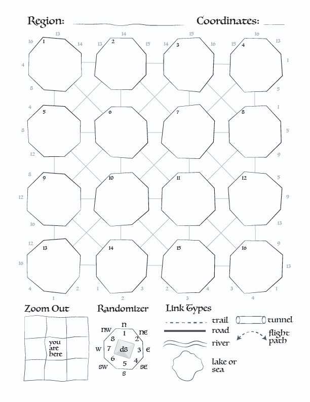 Dra8er's tweet photo. Really into Point Crawls Just so easy when I'm meeting with new groups or my groups with limited time.
My clients LOVE THEM!
Sharing my Point Crawl Template & some PC inspirational maps. (Been using it for yrs, unsure of source)
#PointCrawl #TTRPG #DnD #dnd5e #rpgmaps #map https://t.co/4uUQkNAv9P