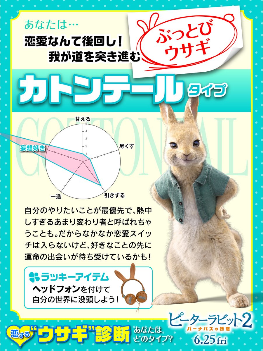 映画 ピーターラビット2 バーナバスの誘惑 あなたのタイプは 画像をチェック キャンペーン実施中 本アカフォロー 1 ピーターラビット2 2 恋するウサギ診断 をつけてこのツイートを引用rt 合計60名様に 画像内のラッキーアイテム 映画 ピーターラビット2 バーナバスの誘惑 あなたのタイプは 画像をチェック キャンペーン実施中 本アカフォロー 1 ピーターラビット2 2 恋するウサギ診断 をつけてこのツイートを引用rt 合計60名様に 画像内のラッキーアイテム