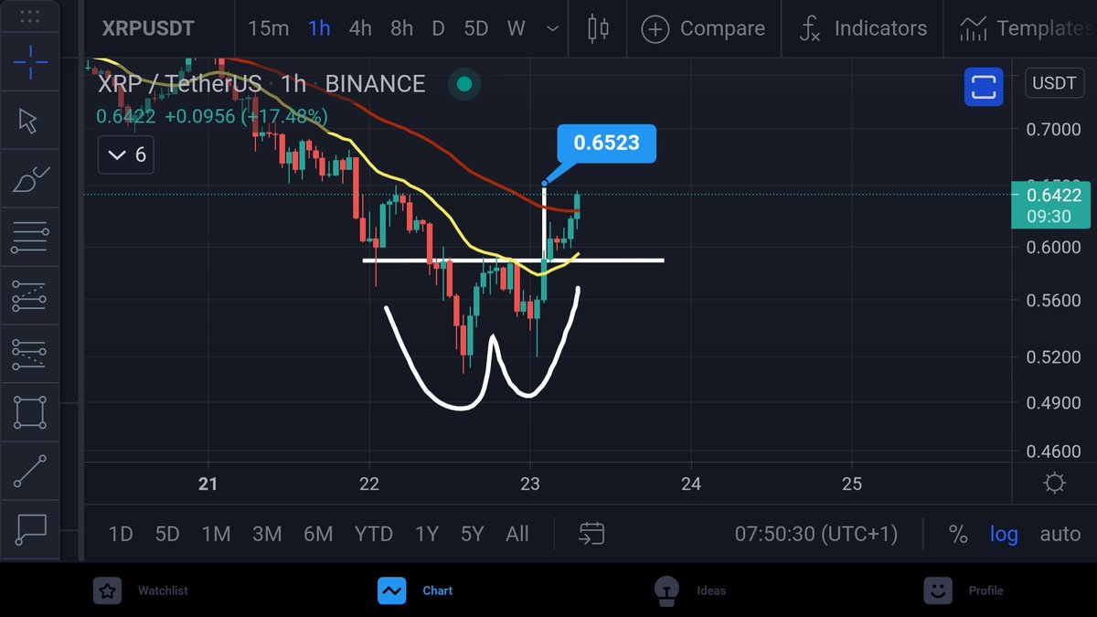 Coins_Kid tweet picture