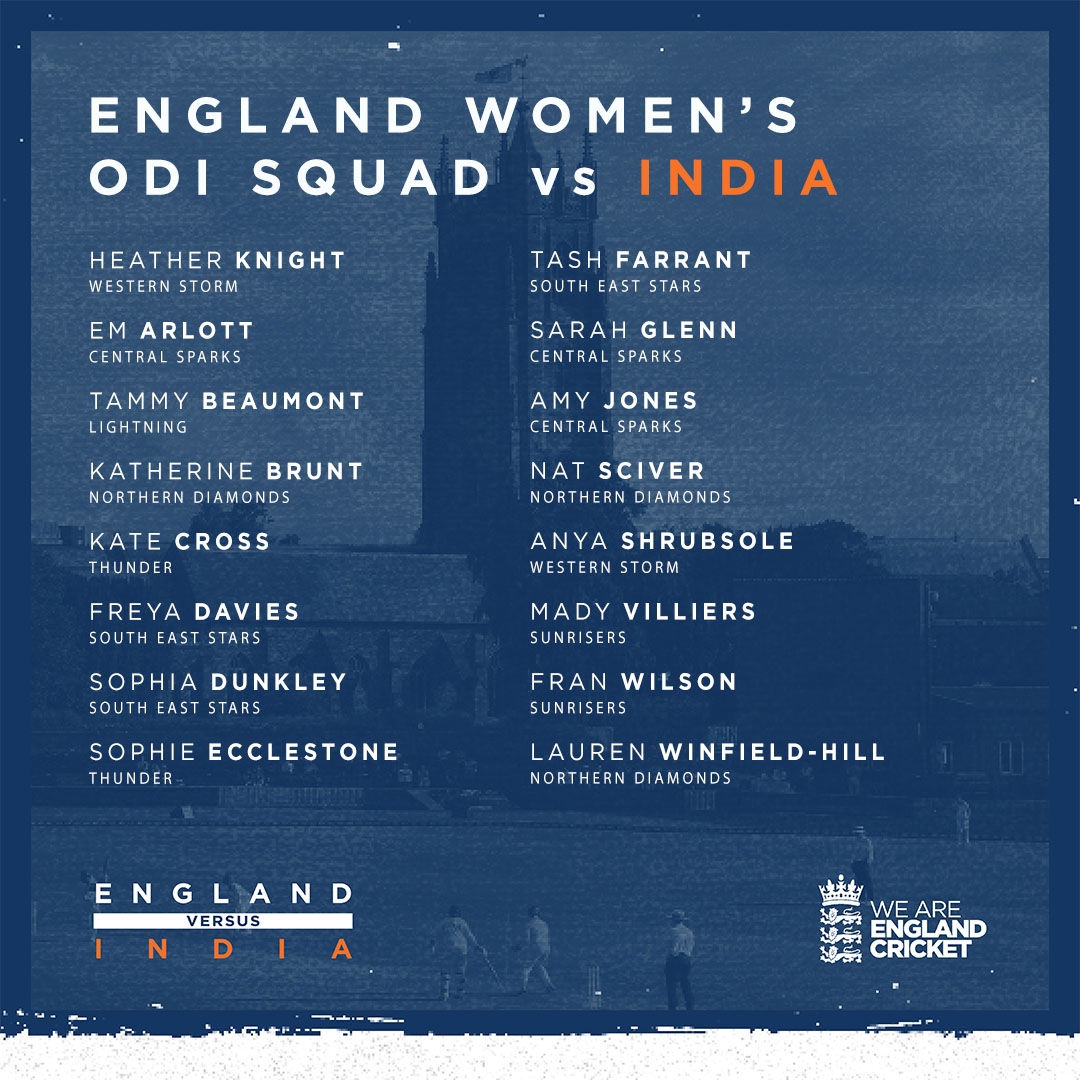 England Cricket tweet media