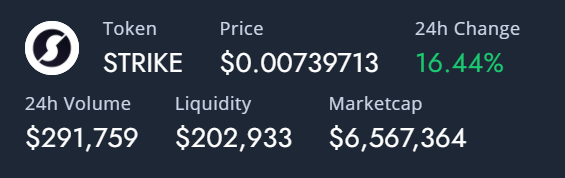 TradeStrikeBVI's tweet photo. What market dip? 

Thank you to our loyal HODL'ers and new investors for making the last 24 hours green 🥳 AMAZING!

#StrikeCoin #TradeStrike #BSCGem $STRIKE https://t.co/1SjF3BIOBX