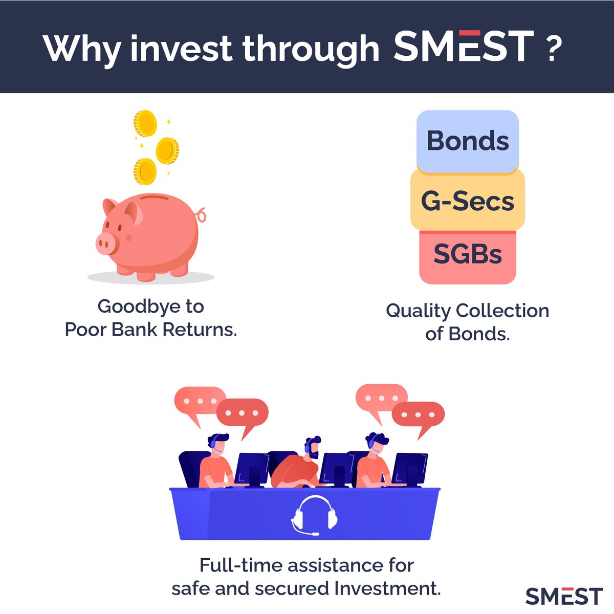 SmestCapital's tweet photo. #Smest
Are you ready to become a SMEST Investor?
Hassel-free fixed Income with Bonds.
#bonds #btc #india https://t.co/Kz5LNOtuFG