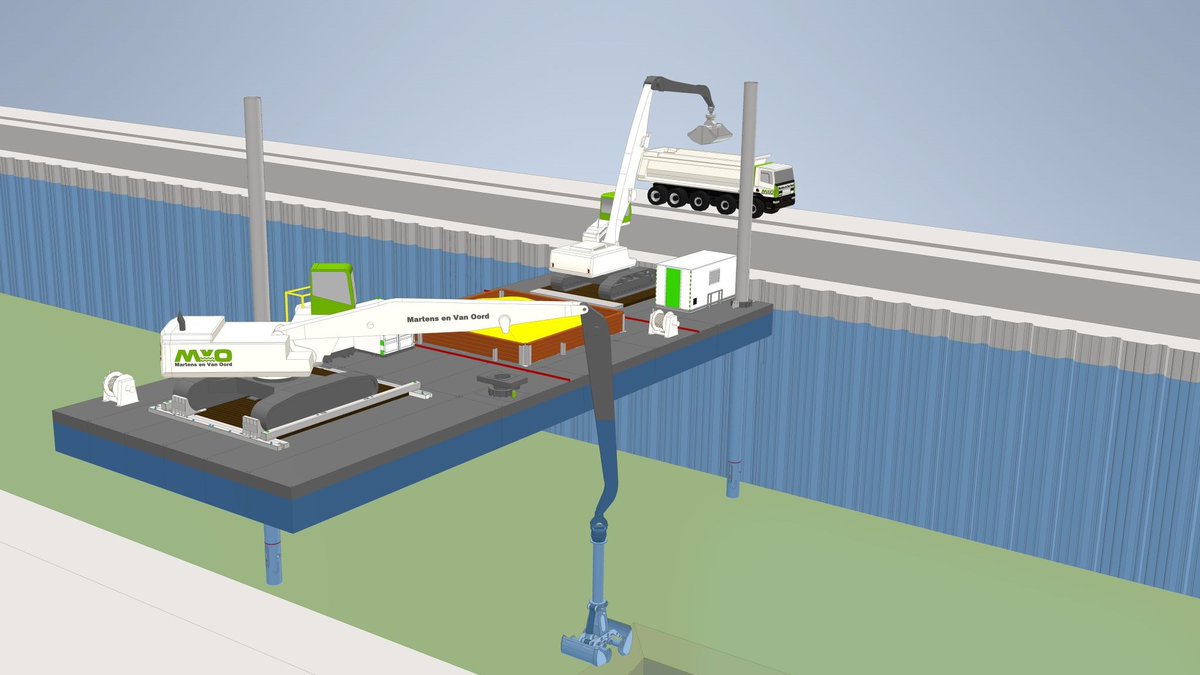 <a href="/MvOgroep/">Martens en Van Oord</a> neemt nieuw samengesteld ponton in gebruik | #GEENLANDZONDERWATERBOUWERS #INNOVATIE #DUURZAAM waterbouwers.nl/nieuws/1817-ma…