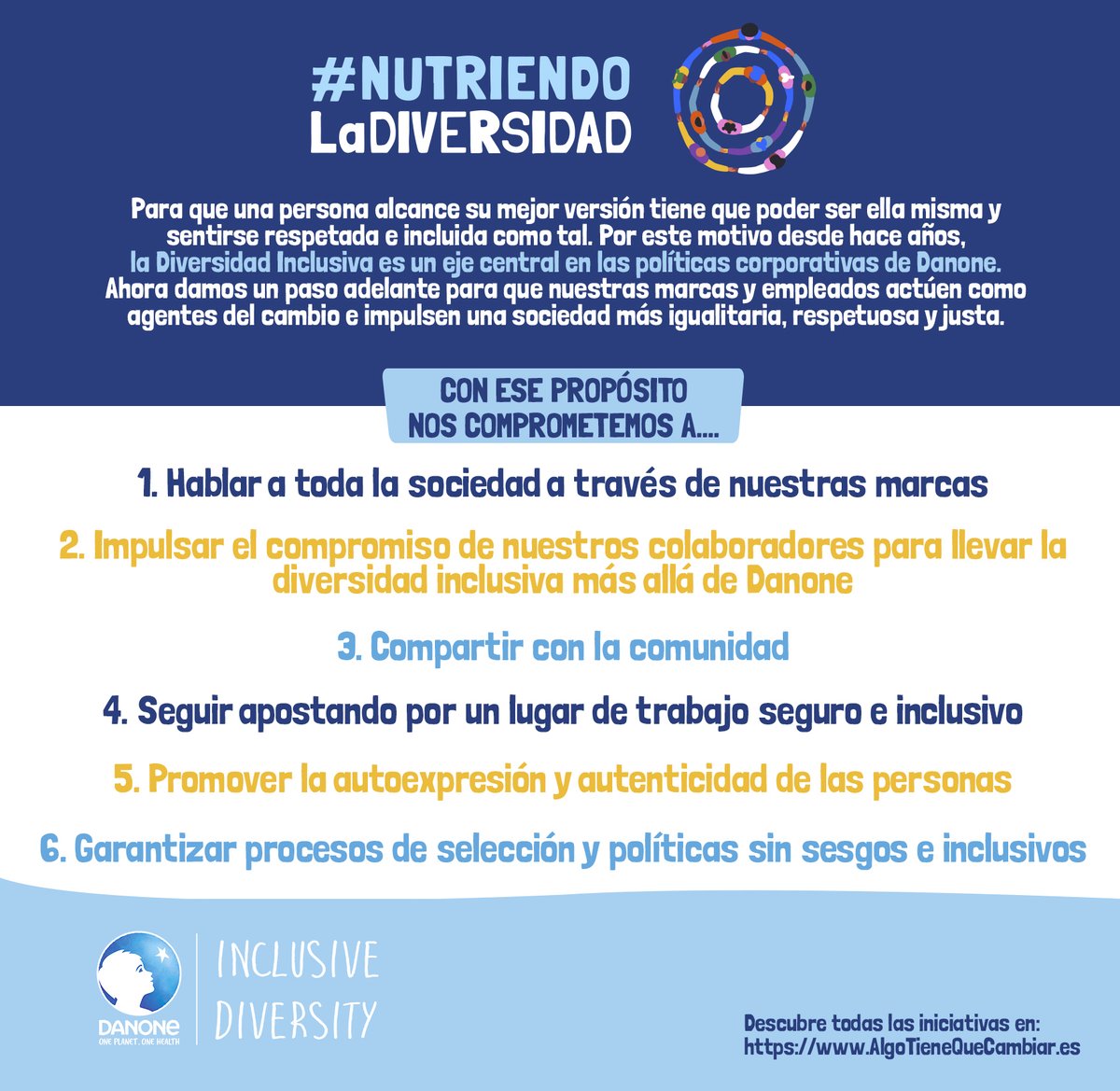 danone_es's tweet photo. La diversidad inclusiva es una gran fuente de riqueza y clave en nuestro modo de trabajar. Ahora, reafirmamos nuestro compromiso con #NutriendoLaDiversidad, una iniciativa que acelera todavía más nuestras políticas inclusivas 🤝 https://t.co/FxYwelIQhj