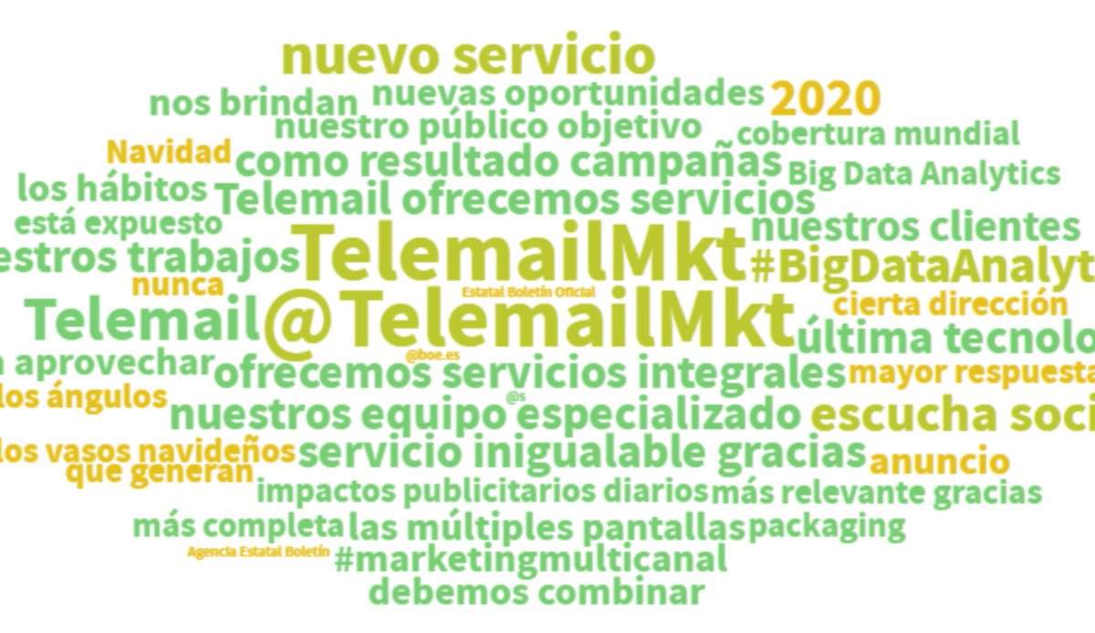 TelemailMkt's tweet photo. La pérdida de contacto físico con nuestros clientes se ha acelerado, las RRSS se han convertido en el altavoz de nuestros clientes y de nuestras marcas, por eso creemos importante la escucha social de una forma analítica. Nuevo servicio de escucha social analítica. Llámanos!!! https://t.co/fq2cs5I4kK