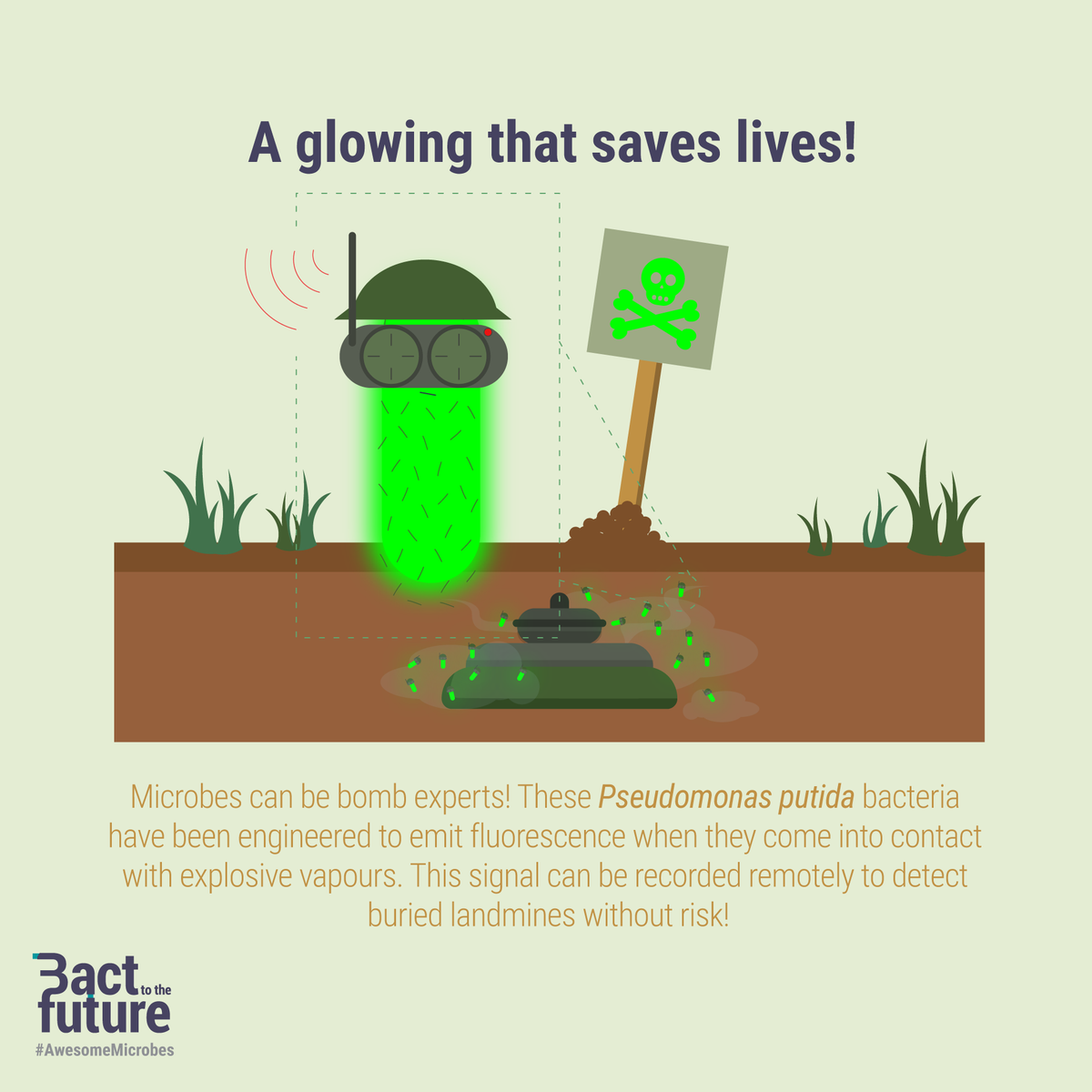 Bact To The Future tweet media