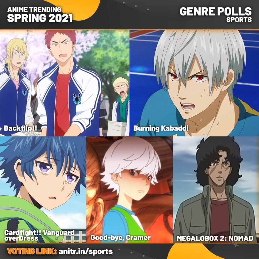 Anime Trending (Awards @ Feb 25 6 PM PT) on Twitter: Anime Trending (Awards @ Feb 25 6 PM PT) on Twitter: