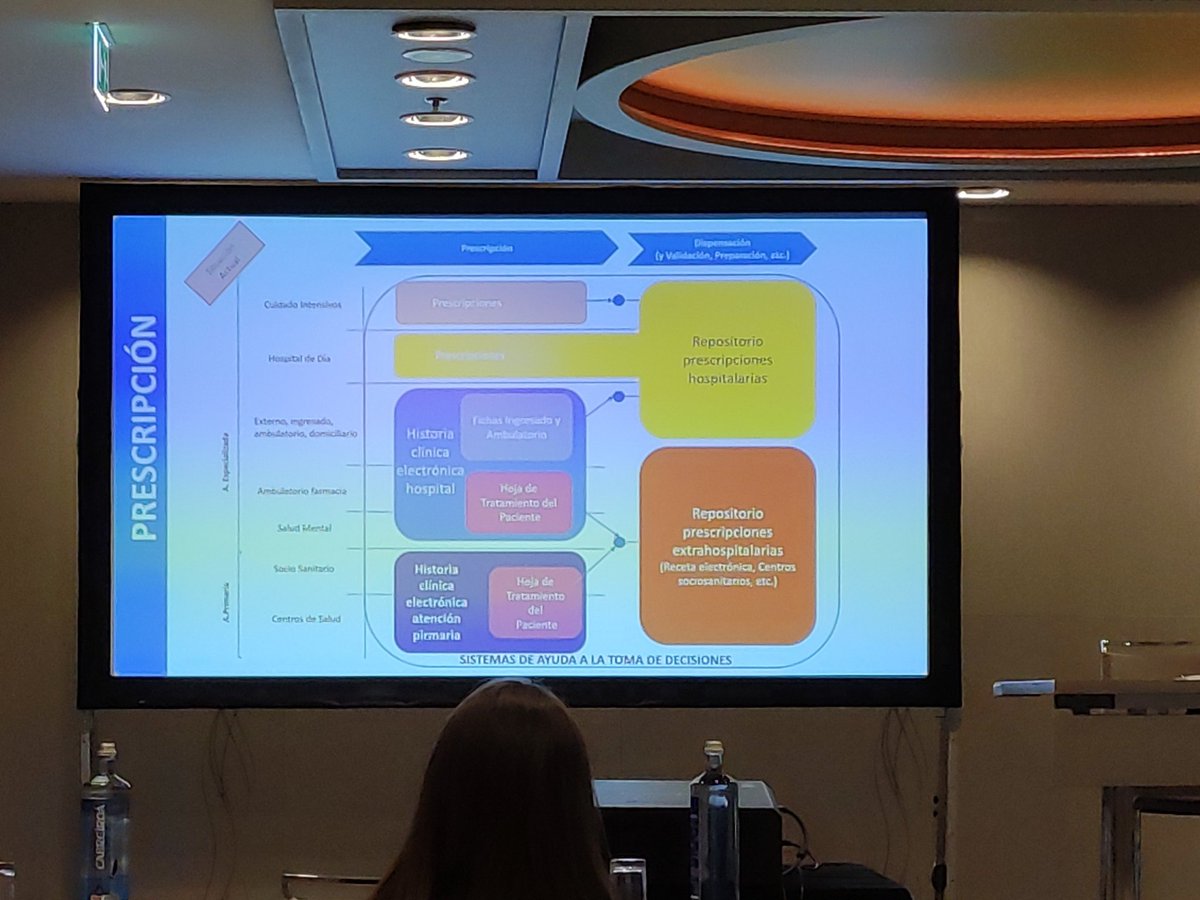 Inés Corcuera tweet media