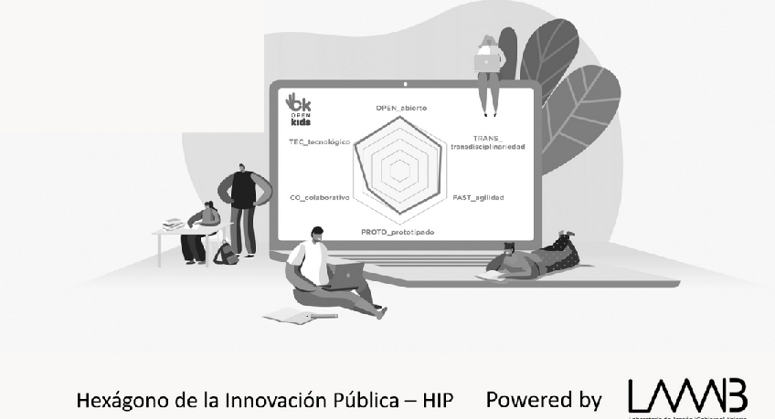 InnovAnda21's tweet image. ¿Te sientes una persona innovadora?  ¿Sabes lo que es el hexágono de la #innovación pública? #HIP laaab.es modelohip.net
Desde #InnovAnda estamos muy atentos a este modelo para acelerar el cambio en las organizaciones cc: @laaab_es @raulolivan