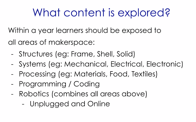 BridgeProjectSA's tweet photo. The success of a STEAM makerspace depends on various resources, one of them being the type of content to be explored. #steamcop 
@KarenWalstra @BridgeProjectSA https://t.co/V70Uc9sBrr