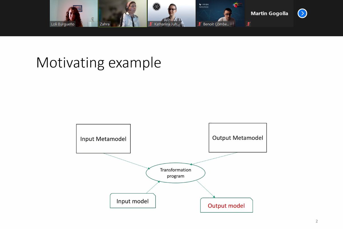 ECMFA 2025 (@ecmfa_conf) on Twitter photo The first session of the day on Model Transformations and Testing is starting with Zahra Varaminybahnemiry presenting her work! #ecmfa21 cc <a href="/JessieLnbc/">Jessie Galasso</a> <a href="/sahraouh/">Houari Sahraoui</a> The first session of the day on Model Transformations and Testing is starting with Zahra Varaminybahnemiry presenting her work! #ecmfa21 cc <a href="/JessieLnbc/">Jessie Galasso</a> <a href="/sahraouh/">Houari Sahraoui</a>