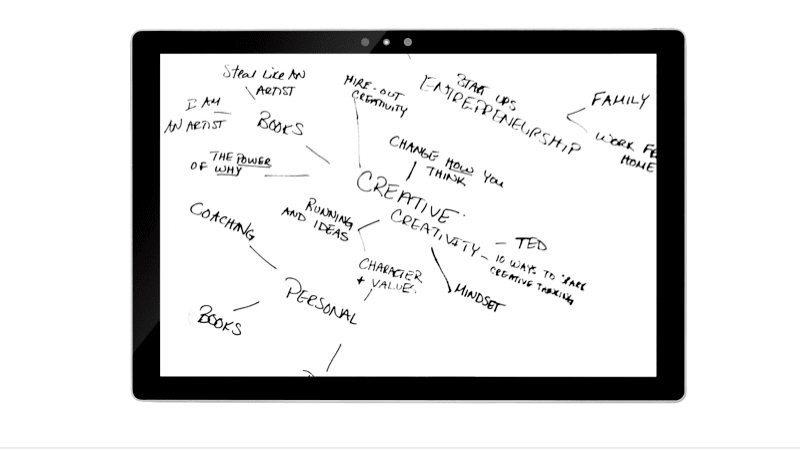 Wacomdevelopers's tweet photo. Some believe that the more we use keyboards in our live the less we actually use handwriting. But the opposite is true. Wacom's unique pens combine the analogue with the functionality of the digital. Learn more: https://t.co/6oZi0vBZ51
#digitalink #inkingbig #Handwriting https://t.co/1oPDuHqIZF