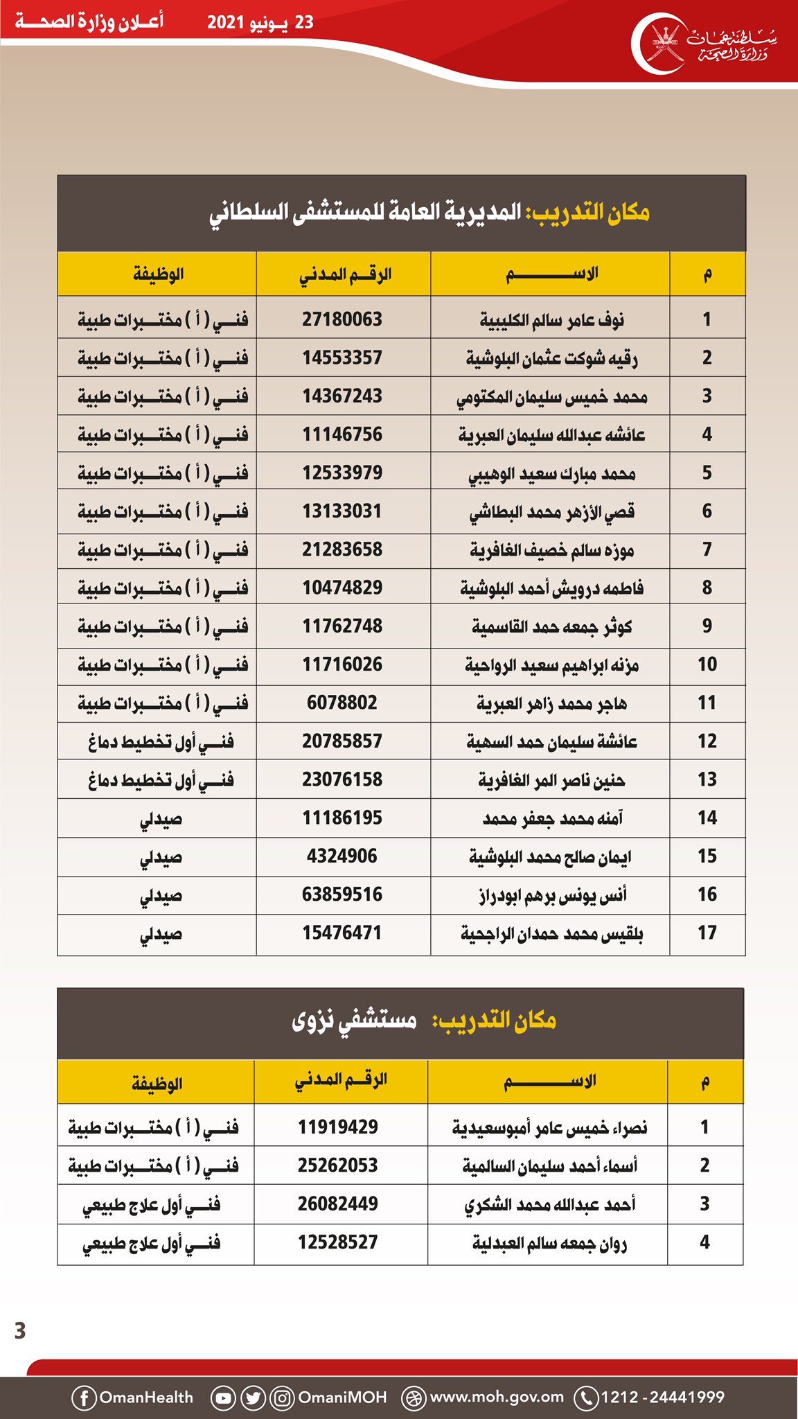 الصورة