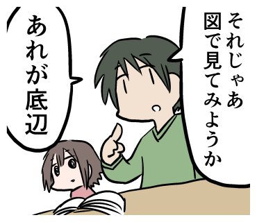 今日もぼちぼち4コマを切り取ってLINEスタンプ作ってます。 