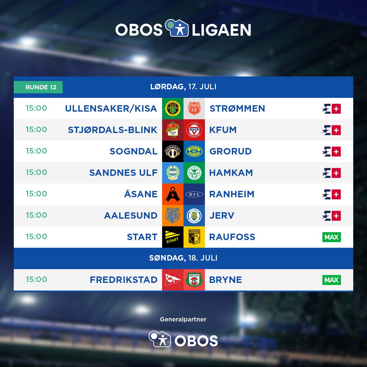 Resultater Obos Ligaen 2021 Topicfalcon