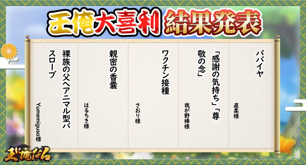 公式 王に俺はなる 王道成り上がり S Tweet 父の日大喜利キャンペーン 結果発表 たくさんご参加ありがとうございました 面白い回答の一部を登載いたしました 当選者に個別送信しました 返信期限をご注意くださいね Trendsmap