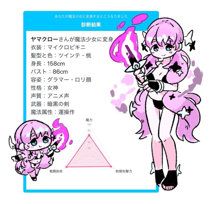 診断メーカーのtwitterイラスト検索結果