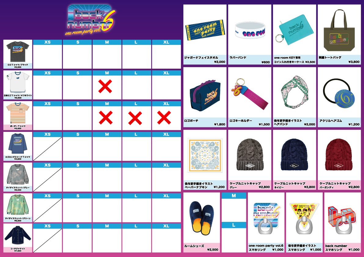 One Room Party Vol 6グッズ売り切れ情報 Bn Goods Twitter