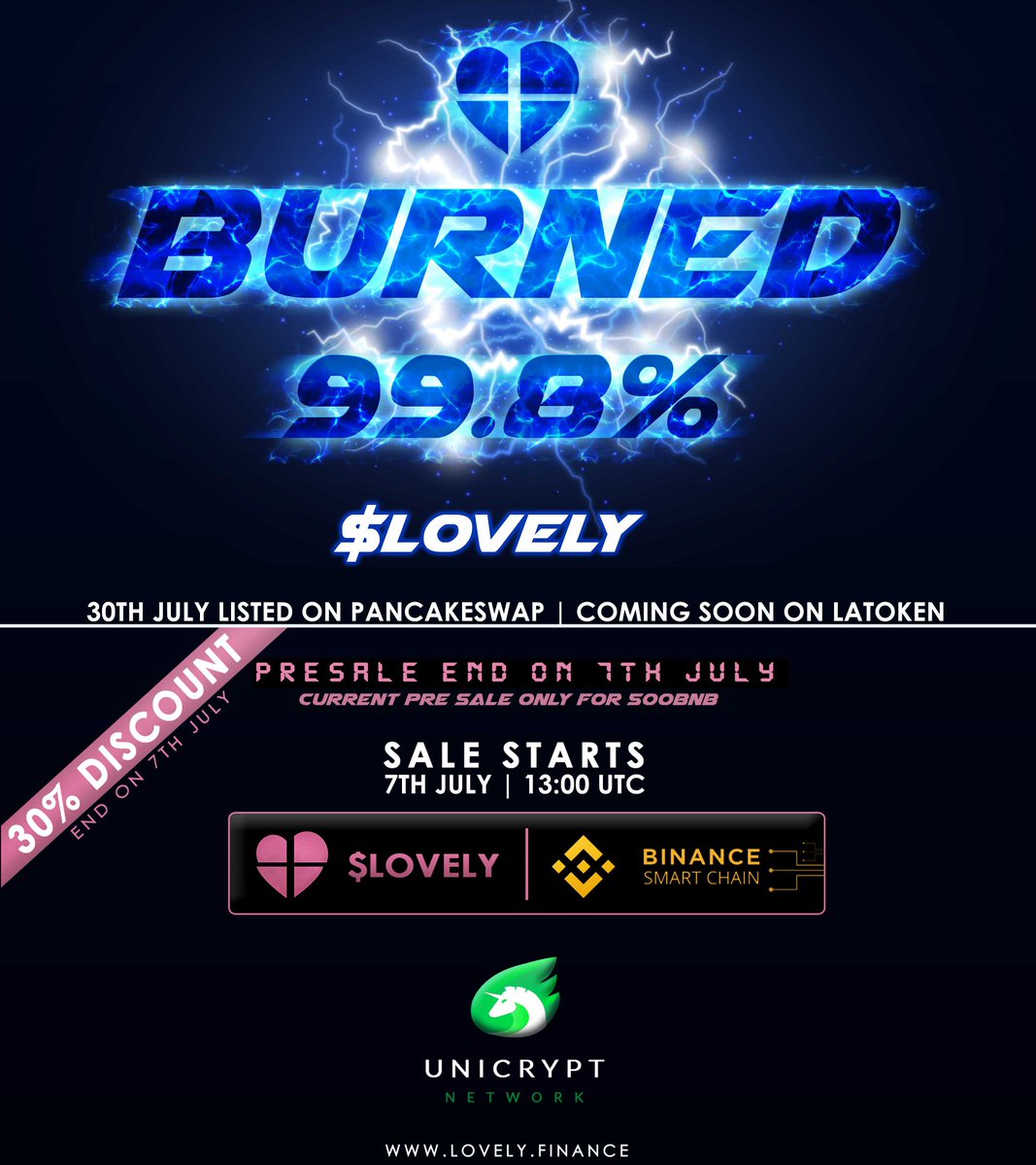 🔥99.8% of Total Supply Burned🔥

🚀30th July on Pancakeswap🚀
🚀Coming Soon on LAToken🚀

🎉 JOIN PRESALE  🎉

💔 ENDS ON 7TH JULY 💔

❤️❤️ 30% Extra $LOVELY ❤️❤️

⭐️SALE START ON UNICRYPT⭐️
        ⭐️7th July | 13:00 UTC⭐️

🚀 Unicrypt: app.unicrypt.network/amm/pancake-v2…