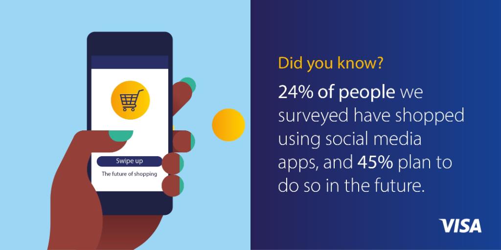Thinking about shopping on social media apps? Learn more about how you can keep your payments safe when swiping up at vi.sa/3vMReIH #HowYouPayMatters