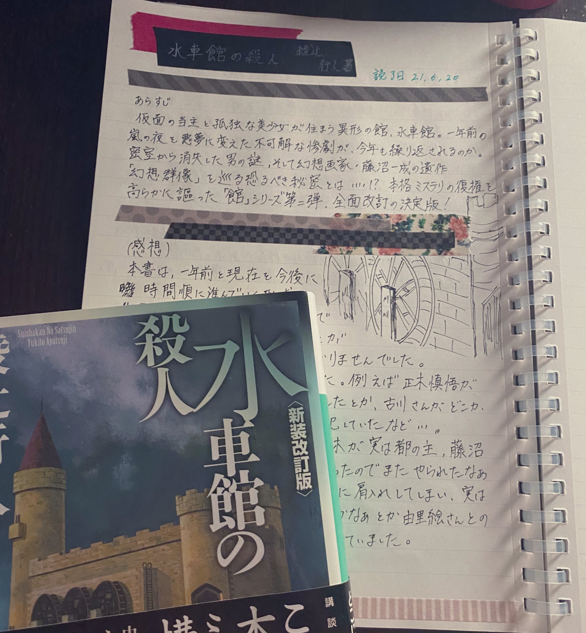 青庫 あおこ Te0jpdlhv0uk44h Twitter