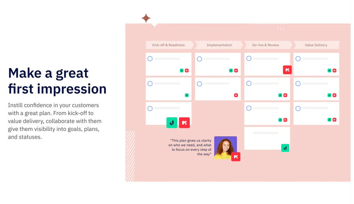 Product Hunt 😸 tweet media