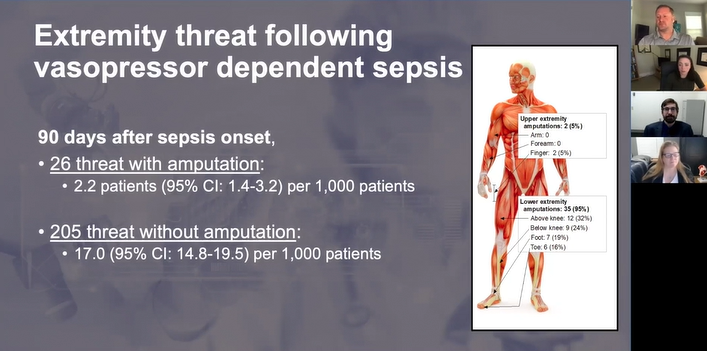 SepsisAlliance's tweet photo. HAPPENING NOW: Expert #SepsisTech panel focusing on #sepsis and #amputation with representatives from @OSUWexMed @UPMC and @PresStLukesDenv
Register today to access the conversation at your convenience: https://t.co/ovpU7RAiyb. https://t.co/vJOxRFteeo