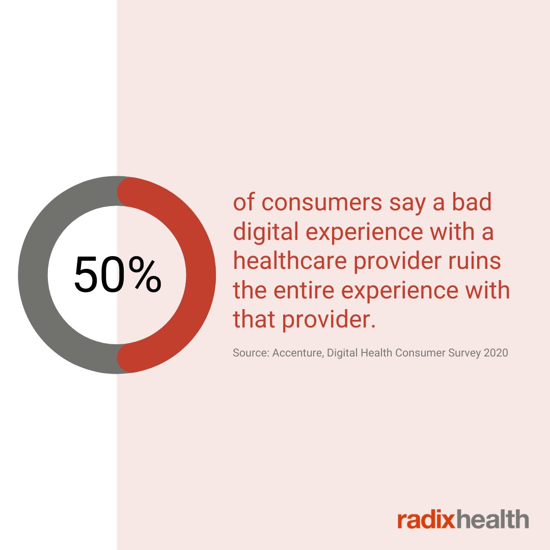 Relatient tweet media