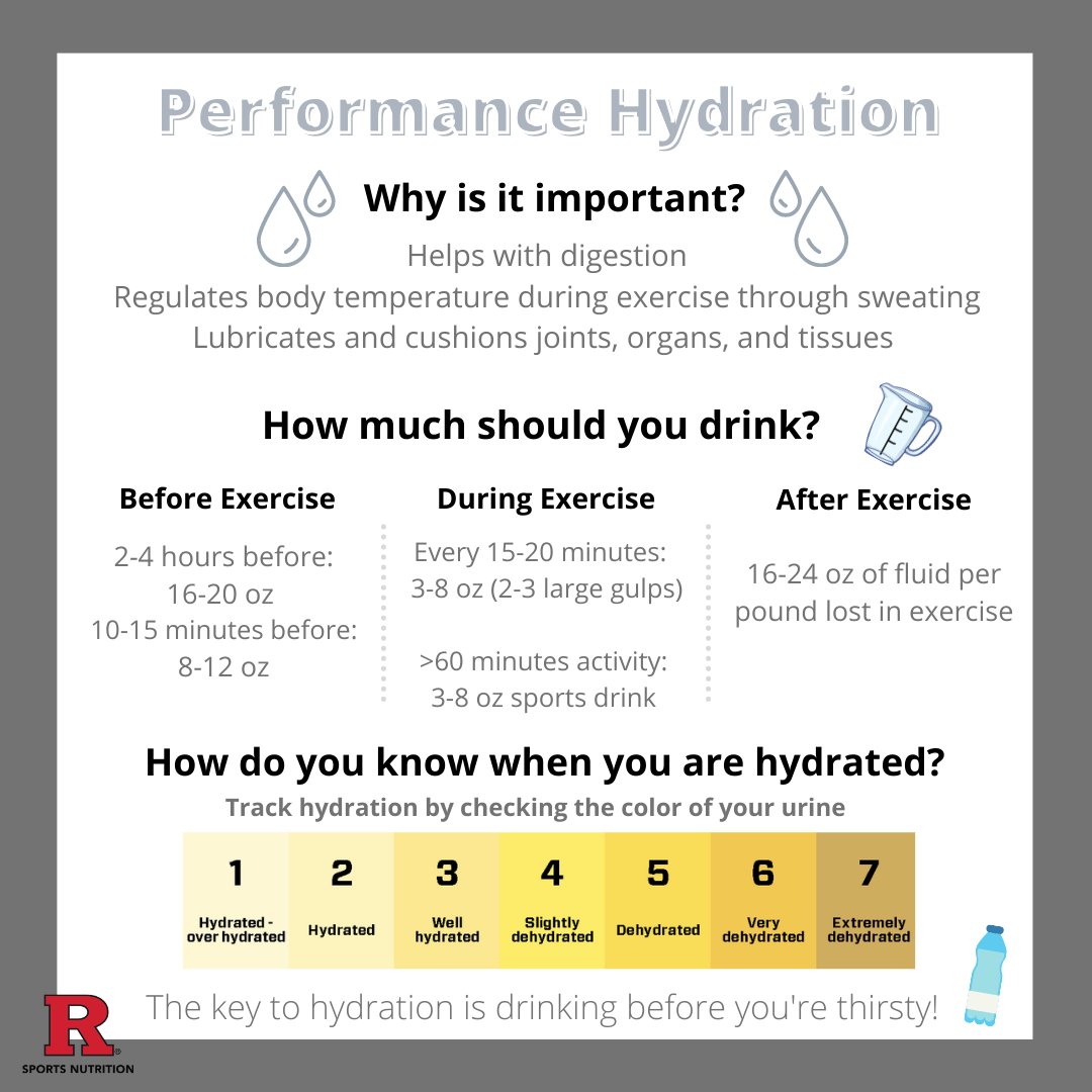 It's #NationalHydrationDay