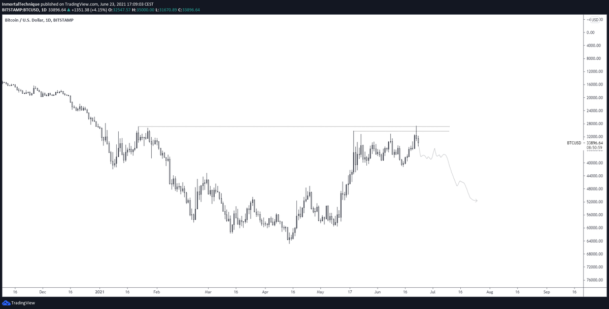 Inmortal tweet media