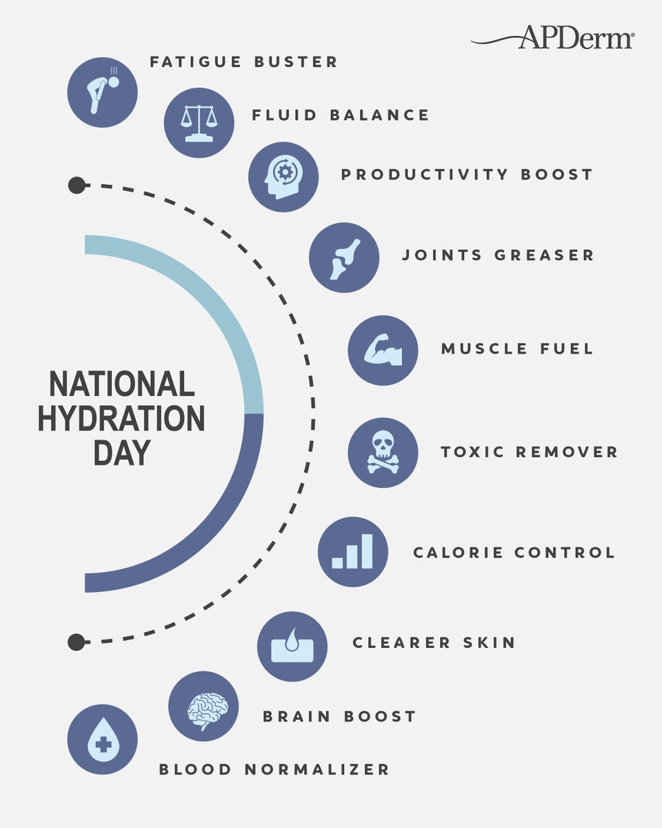 ap_derm's tweet image. Your skin needs to #hydrate just as much as you do! Hydrating by moisturizing and drinking plenty of #water leads to skin elasticity and fewer lines and wrinkles plus a host of other health benefits. So drink up!