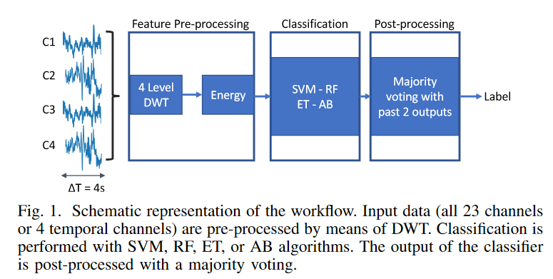 PULP Platform tweet media