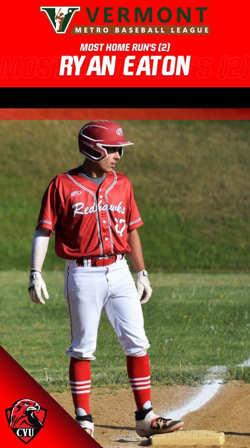⚾️METRO SEASONAL AWARDS ⚾️

State Champions - CVU RedHawks
Co-Metro Champions - CVU RedHawks/Essex Hornets
Coach of the Year - Tim Albertson
Pitcher of the Year - Oliver Pudvar
Most RBI’s (23) - Ryan Eaton
Most Home Runs (2) - Ryan Eaton